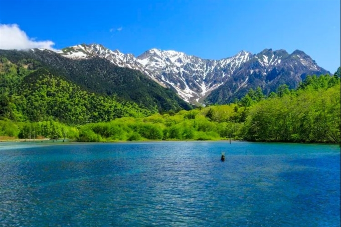 Dãy núi Alps phía Bắc tuyệt đẹp