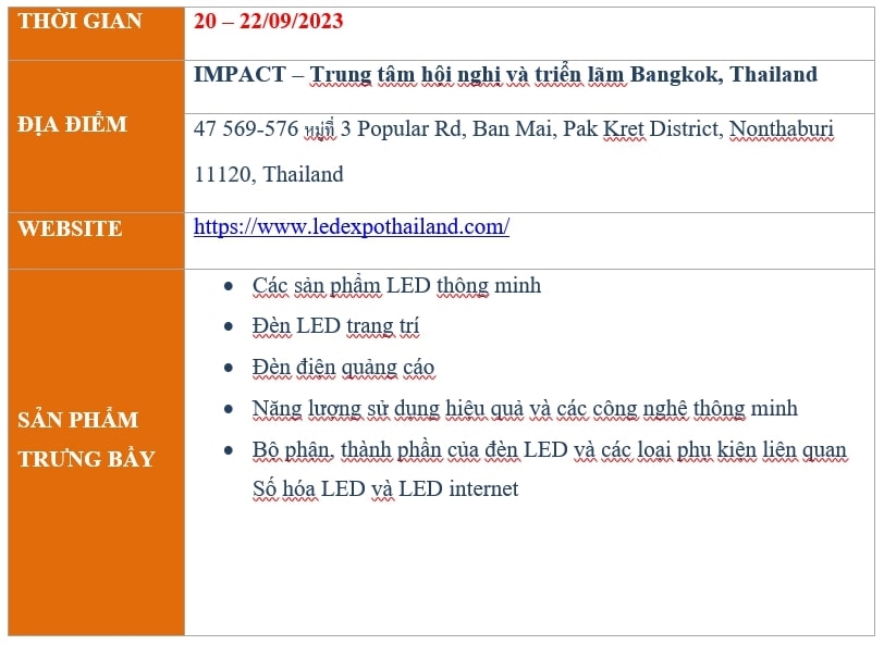 Hội chợ LED Expo Thailand 2023