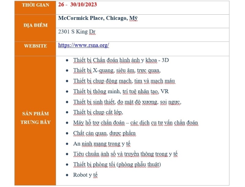 Hội chợ ngành chẩn đoán hình ảnh và X-quang RSNA