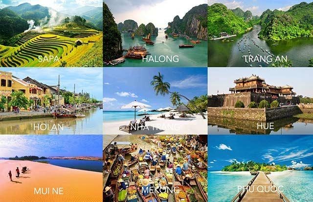 Tổng quan về ngành Du lịch Việt Nam